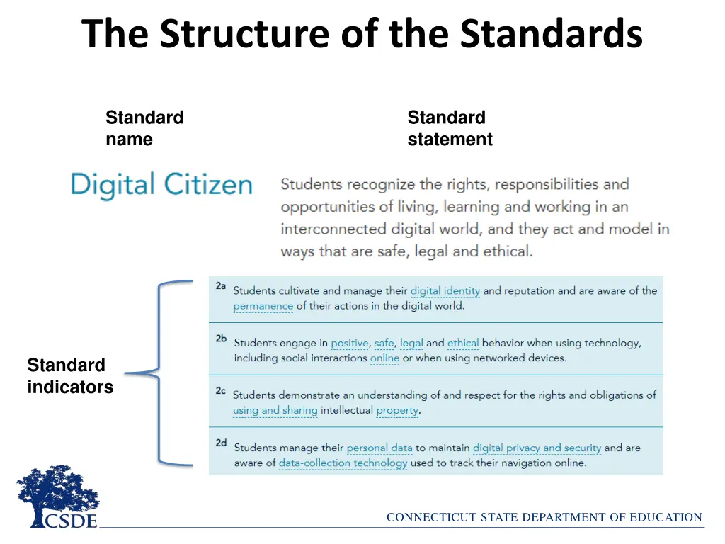 the structure of the standards