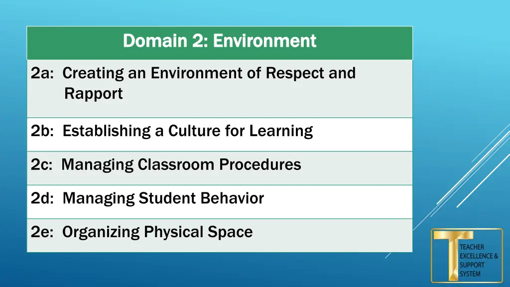 domain 2 environment domain 2 environment