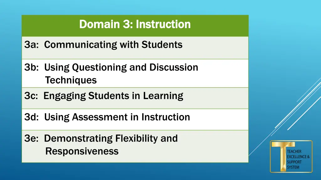 domain 3 instruction domain 3 instruction