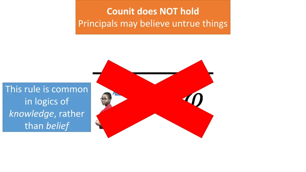 counit does not hold principals may believe