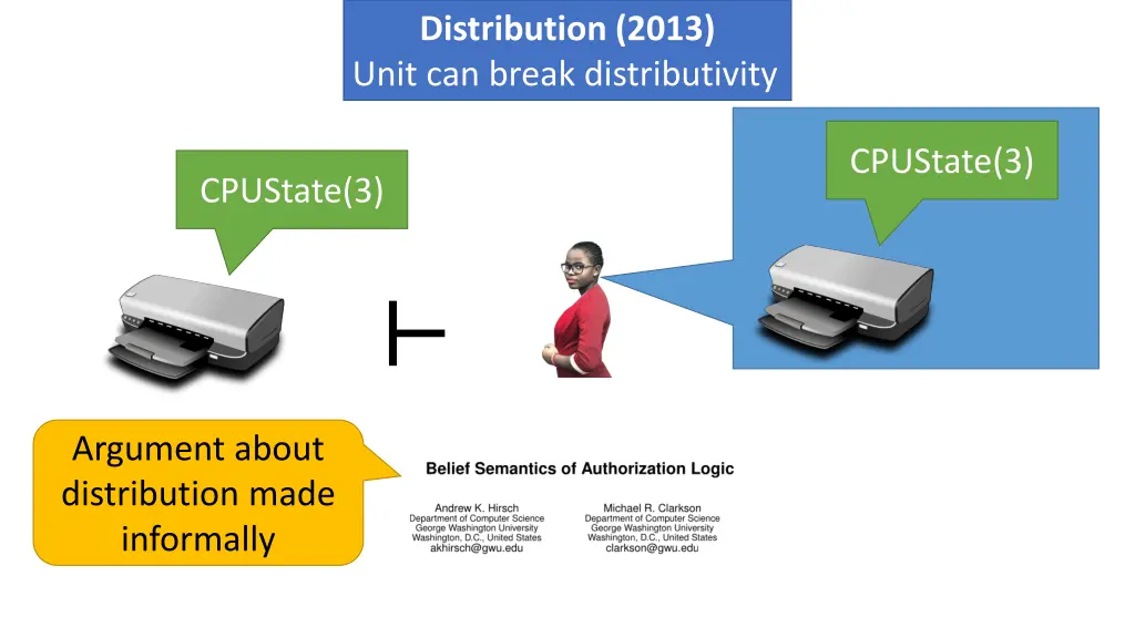 distribution 2013 unit can break distributivity