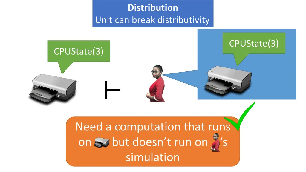 distribution