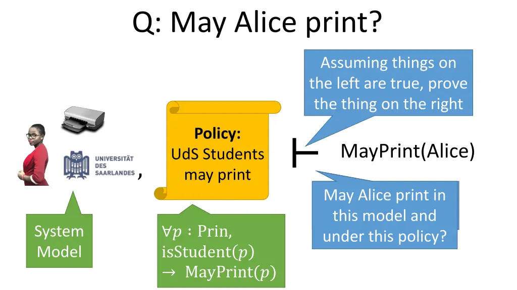 q may alice print