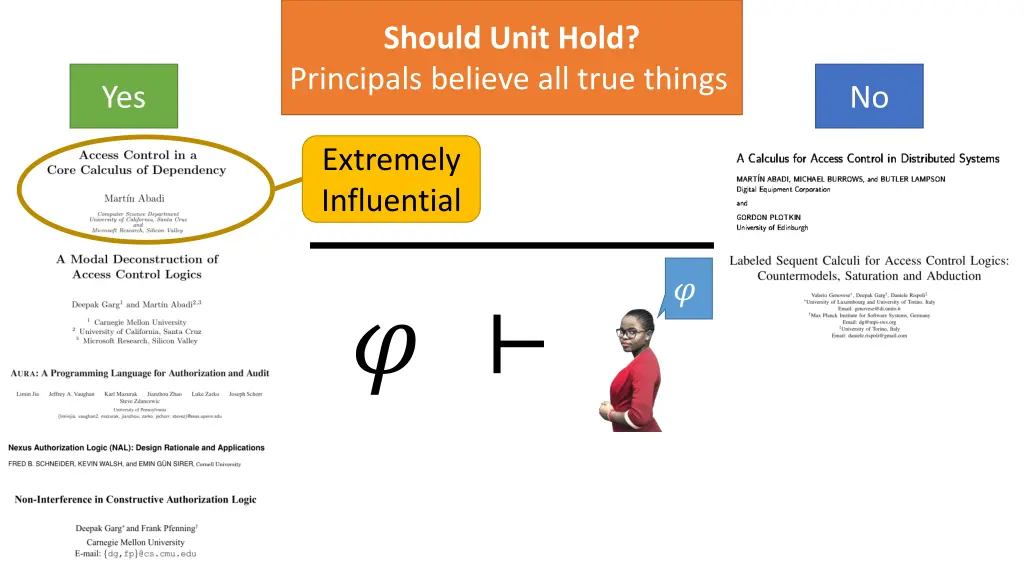 should unit hold principals believe all true