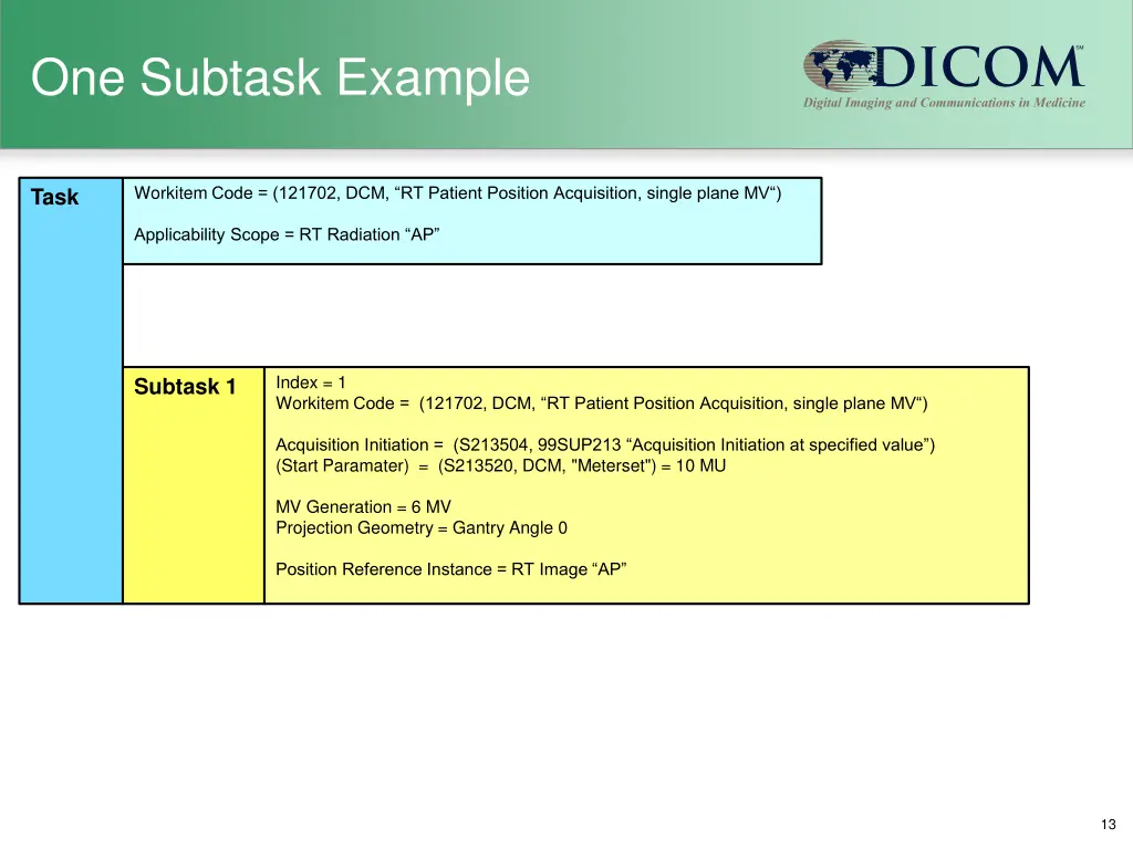 one subtask example