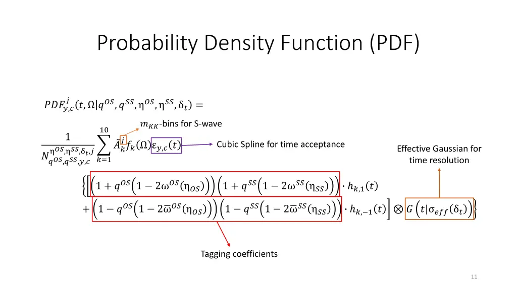 probability density function pdf