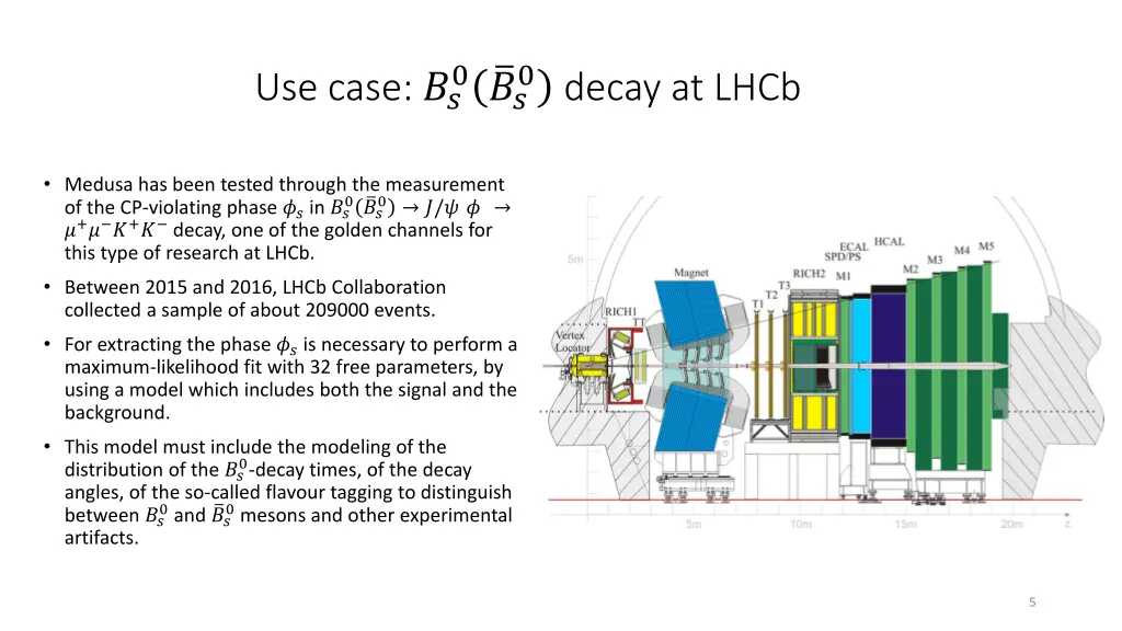 use case 0 0 decay at lhcb