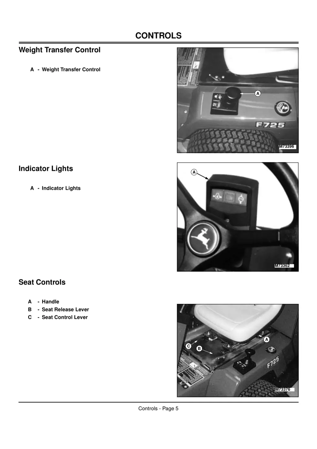 controls 1