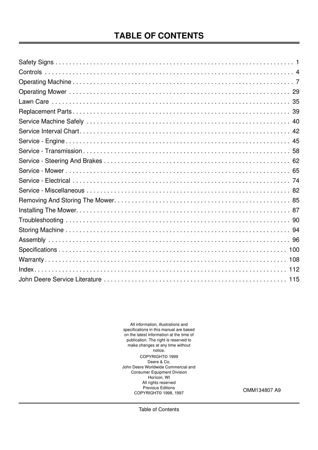 table of contents