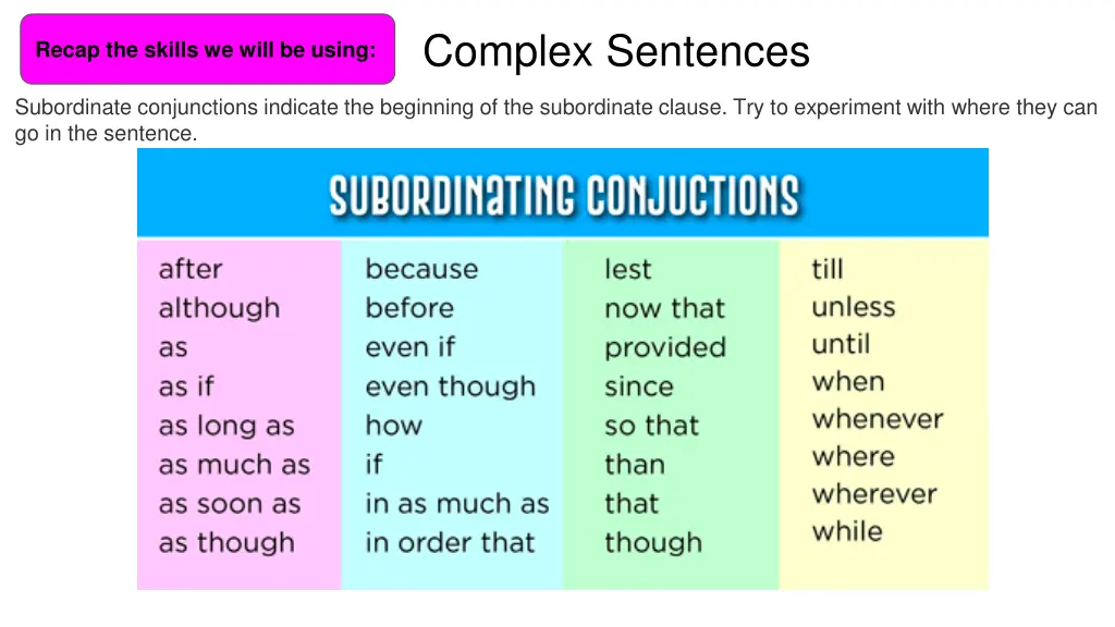 complex sentences 1