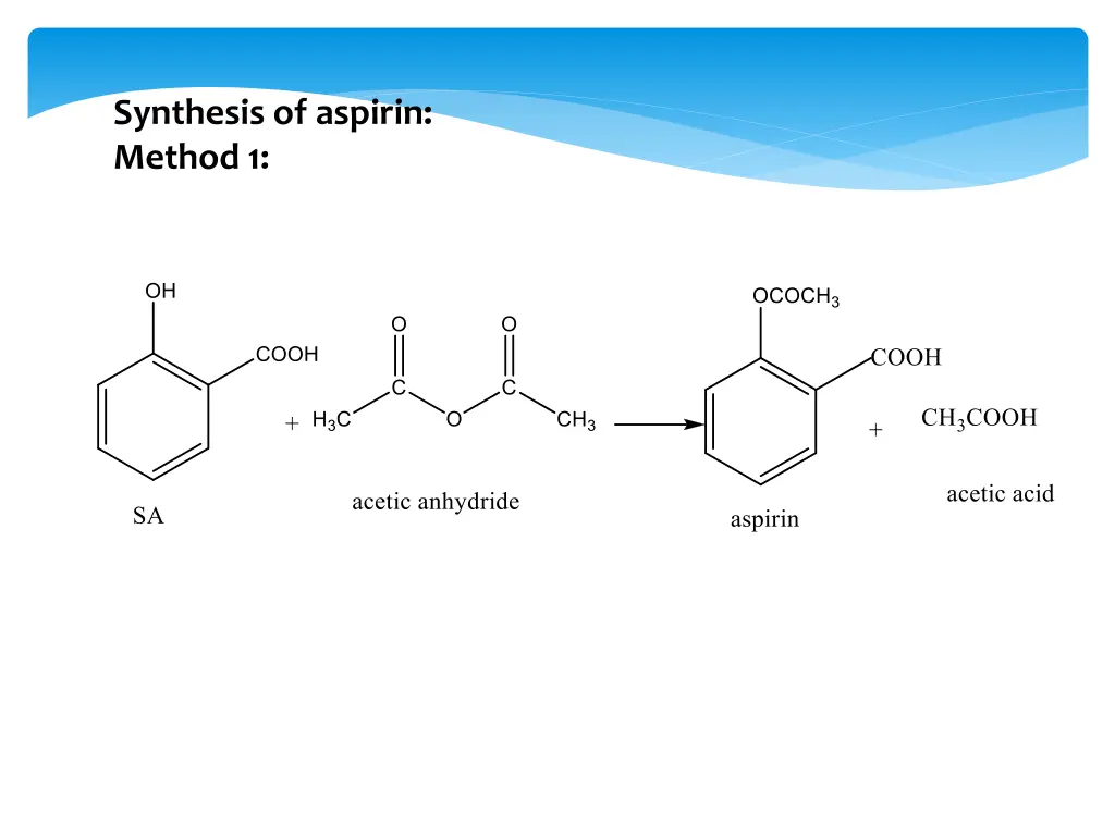 synthesis of aspirin method 1