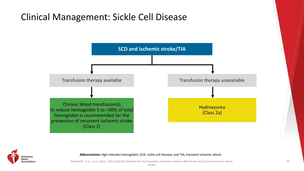 clinical management sickle cell disease