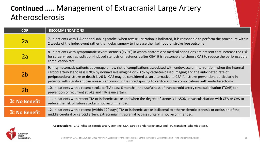 continued management of extracranial large artery