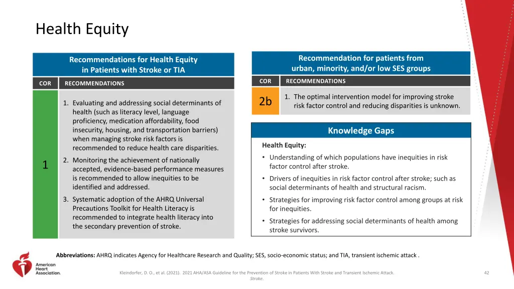 health equity