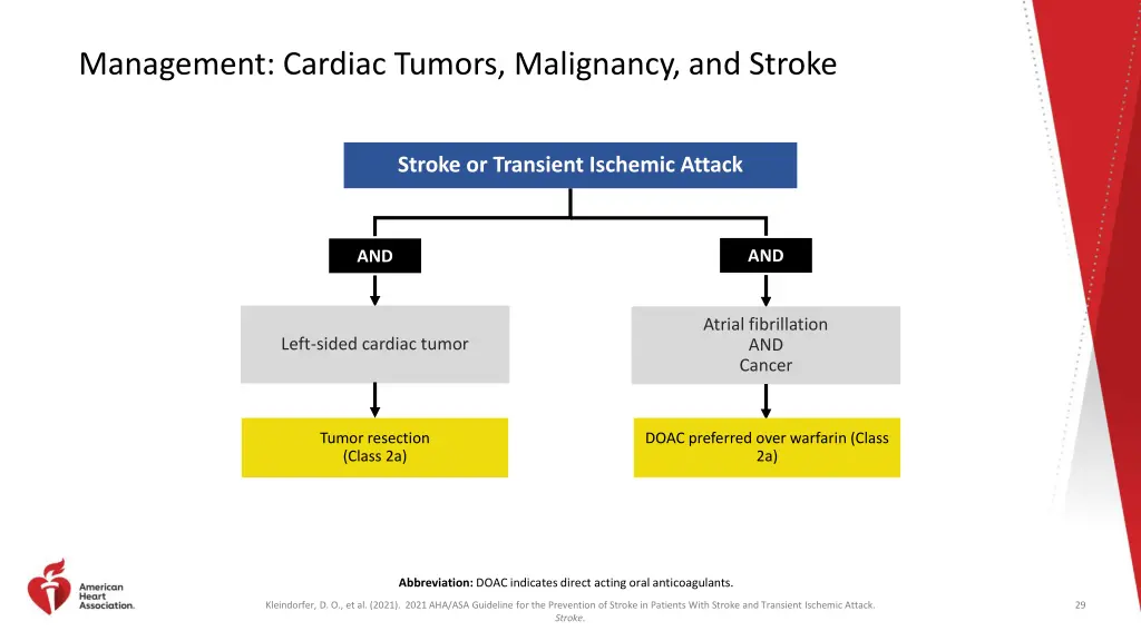 management cardiac tumors malignancy and stroke