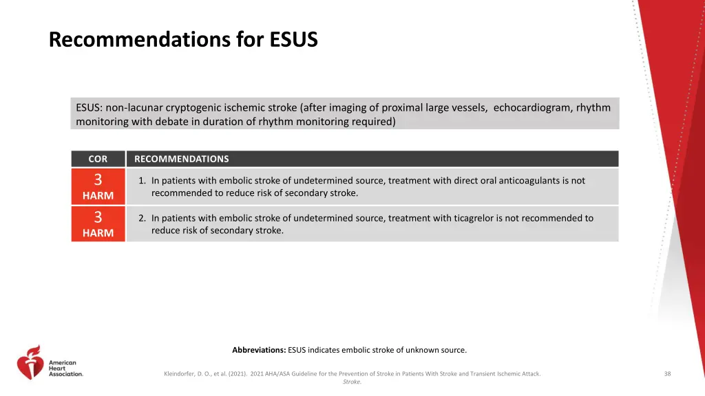 recommendations for esus