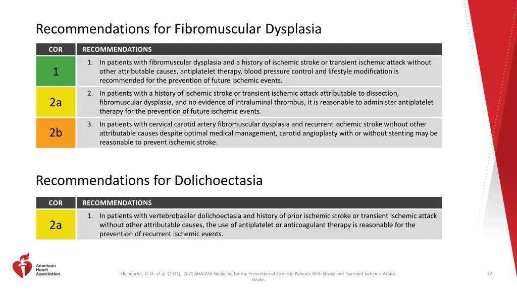 recommendations for fibromuscular dysplasia