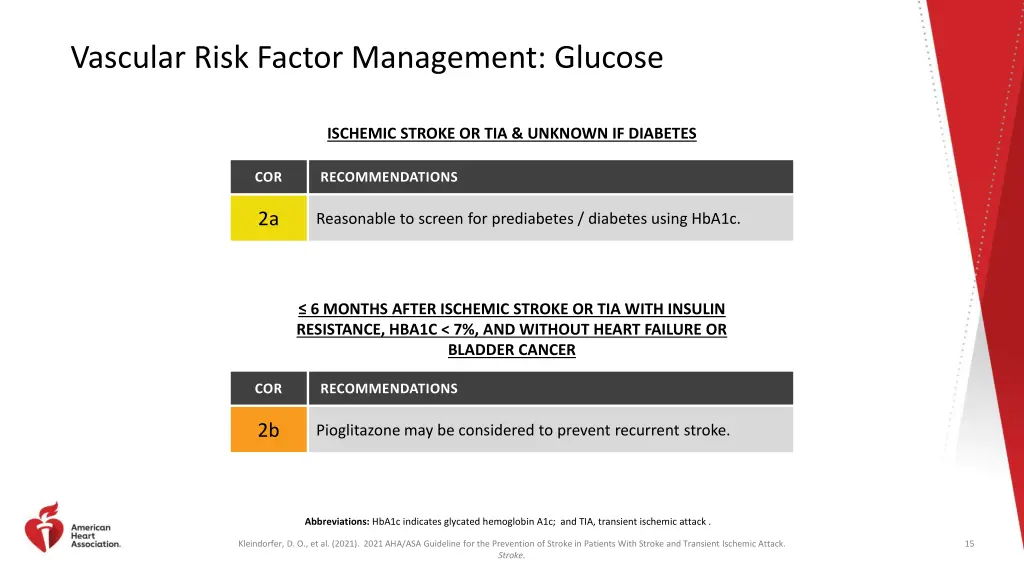 vascular risk factor management glucose 1