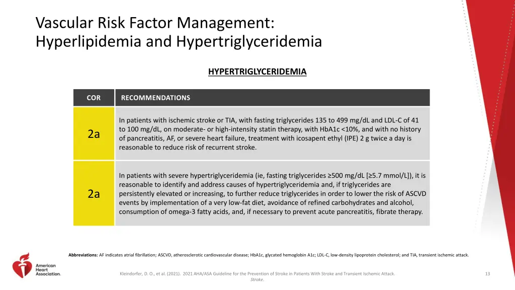 vascular risk factor management hyperlipidemia 1