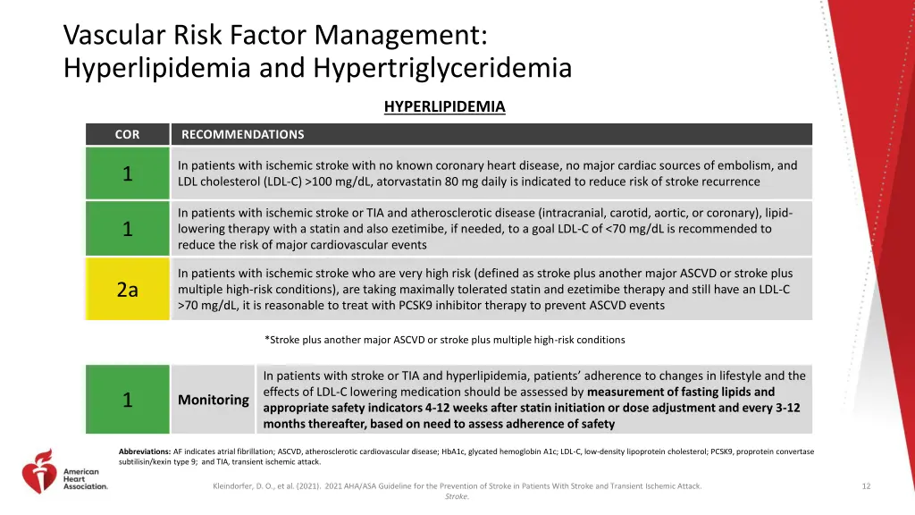 vascular risk factor management hyperlipidemia