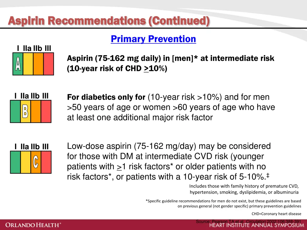 aspirin recommendations continued aspirin