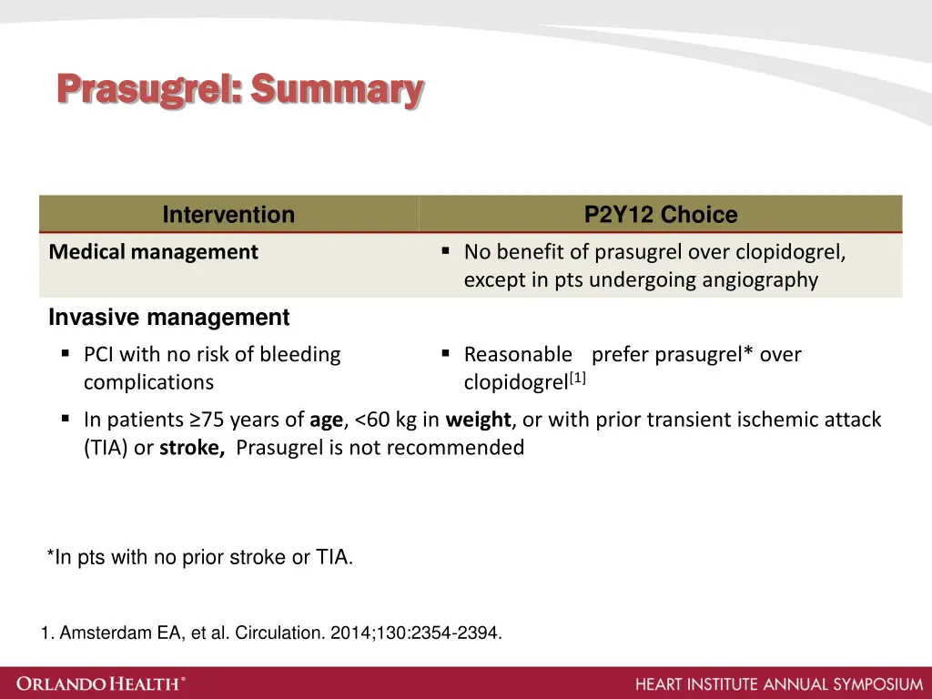 prasugrel prasugrel summary summary