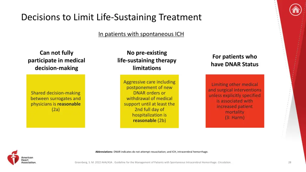 decisions to limit life sustaining treatment