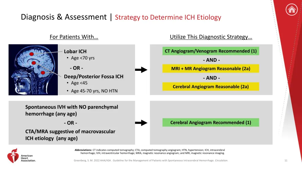 diagnosis assessment strategy to determine