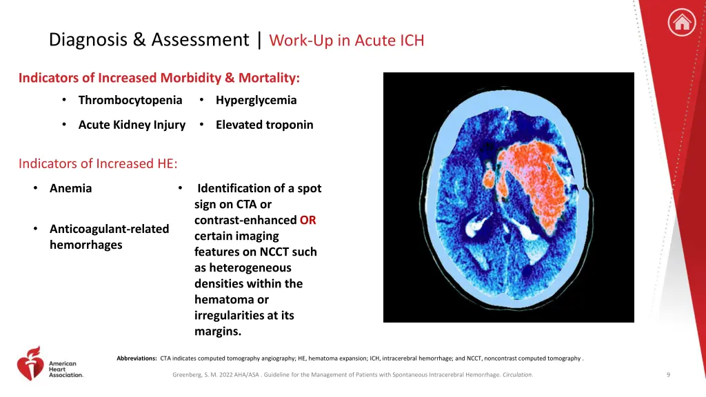 diagnosis assessment work up in acute ich 1