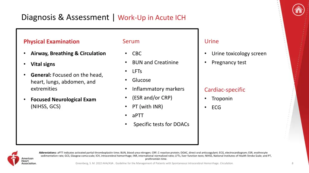 diagnosis assessment work up in acute ich