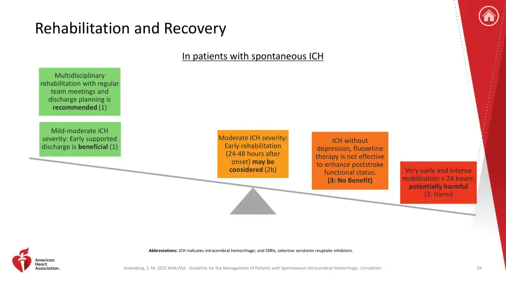 rehabilitation and recovery