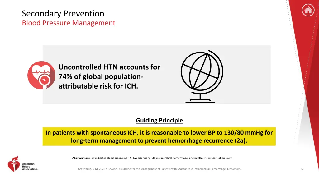 secondary prevention blood pressure management