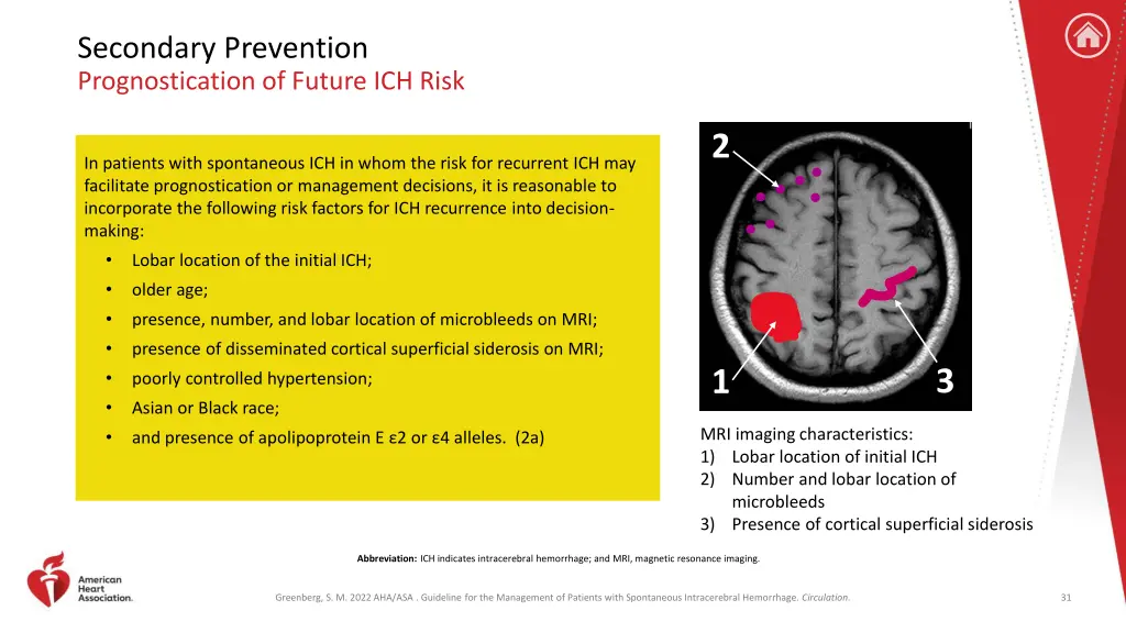 secondary prevention prognostication of future