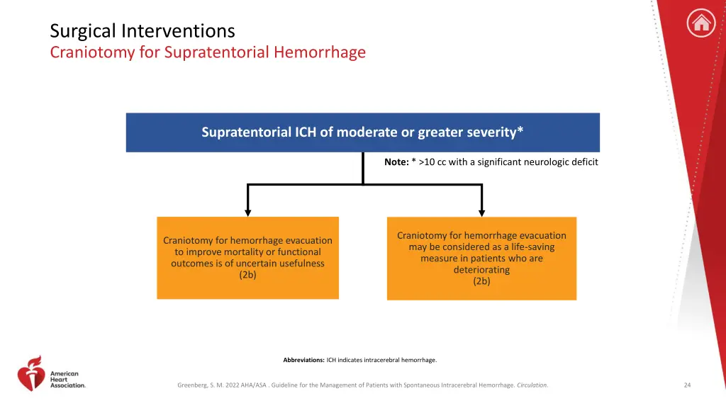 surgical interventions craniotomy