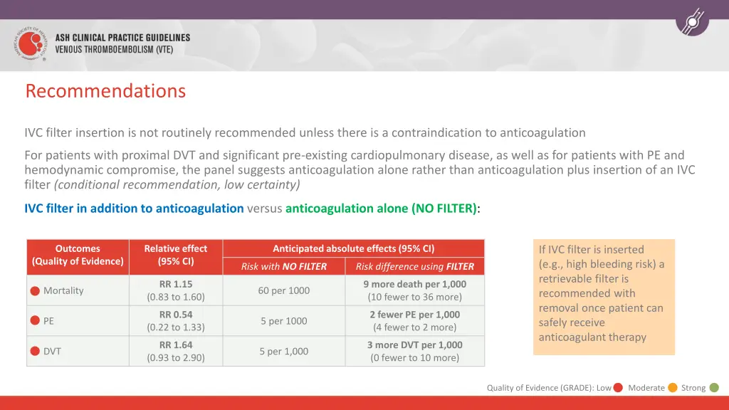 recommendations