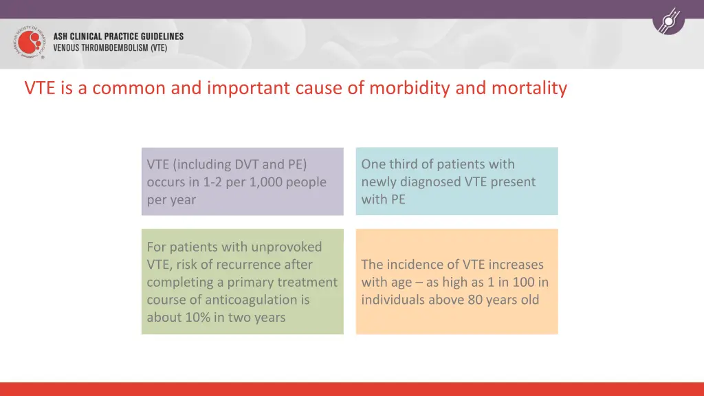 vte is a common and important cause of morbidity