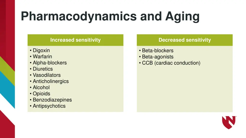 pharmacodynamics and aging