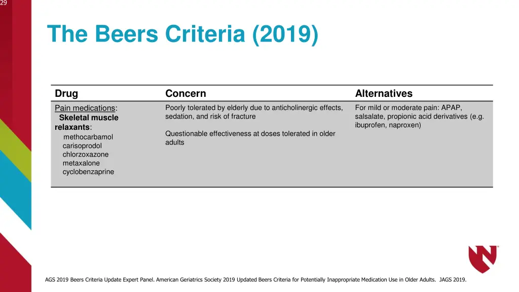 slide29