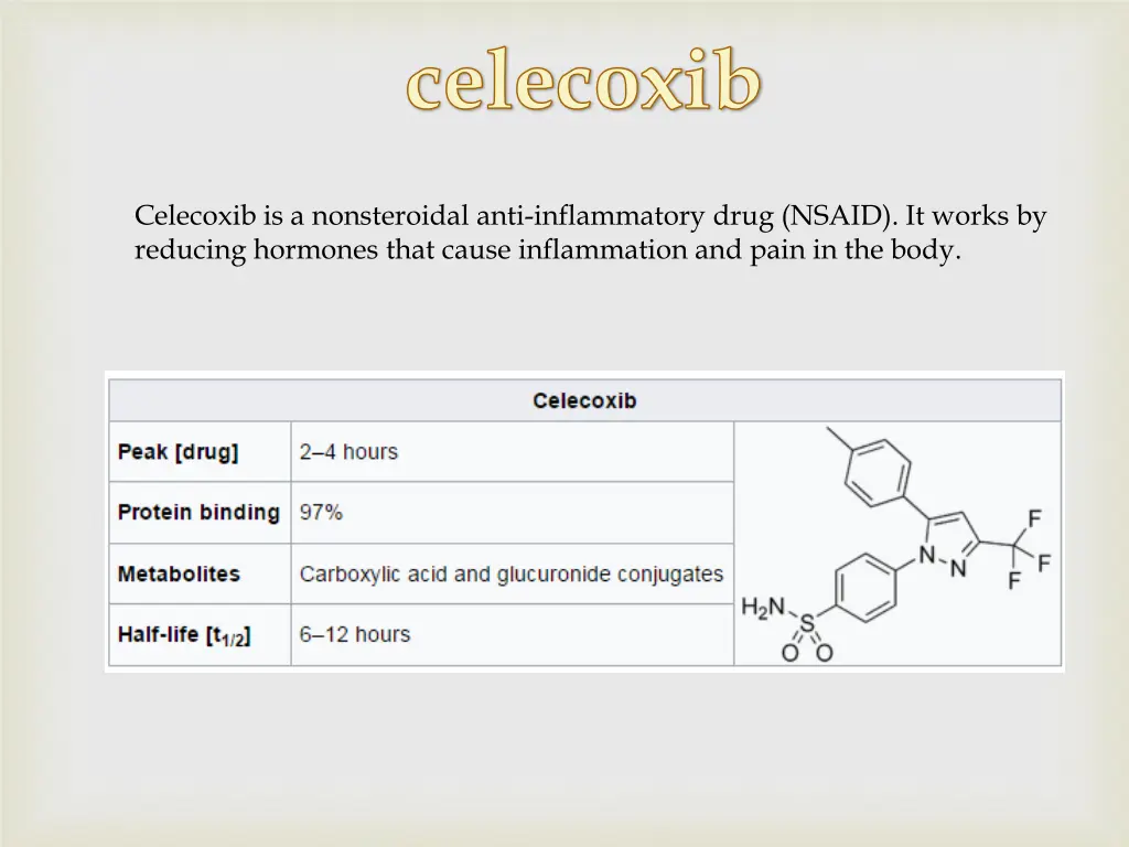 celecoxib