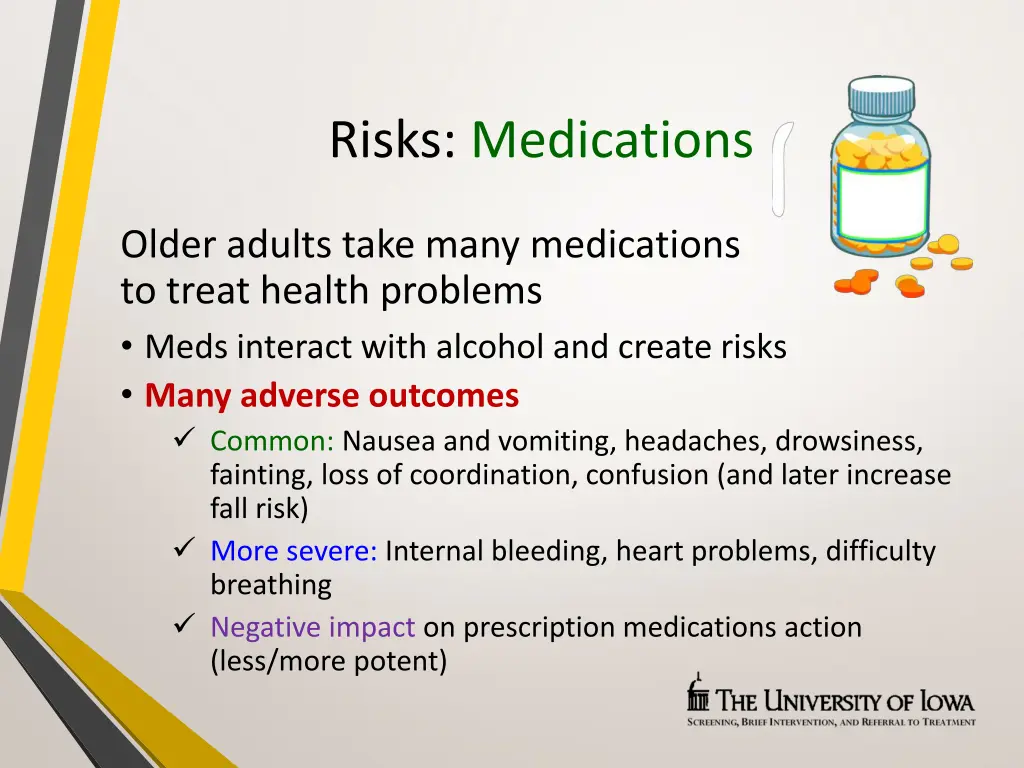 risks medications