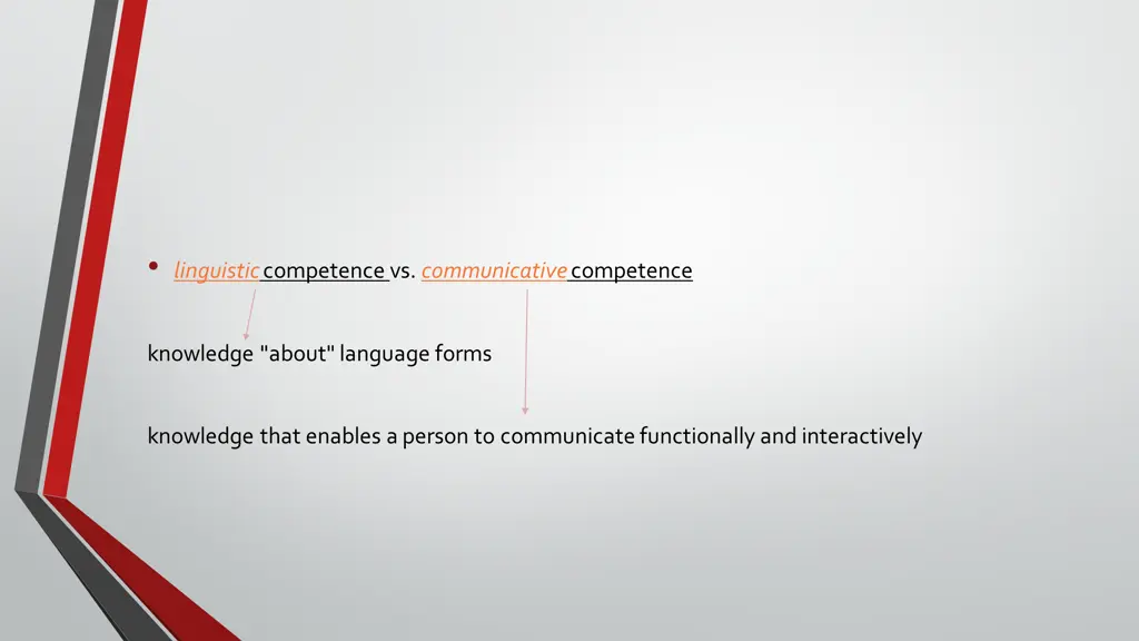 linguistic competence vs communicative competence