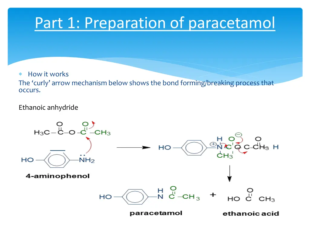 part 1 preparation of paracetamol