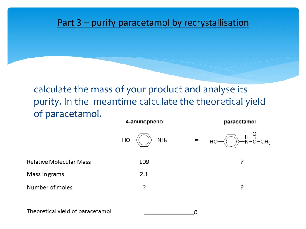 part 3 purify paracetamol by recrystallisation 1