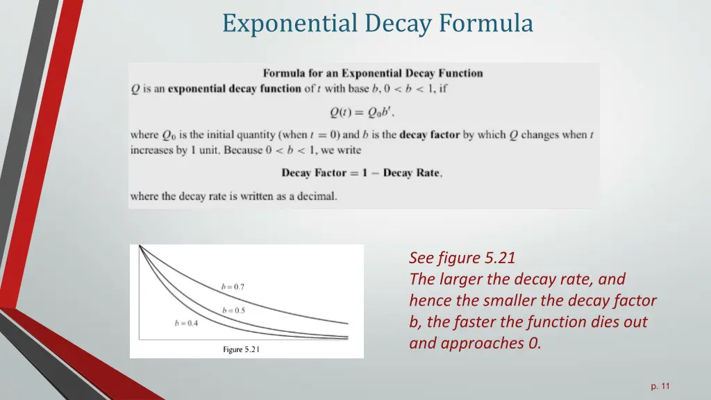 exponential decay formula