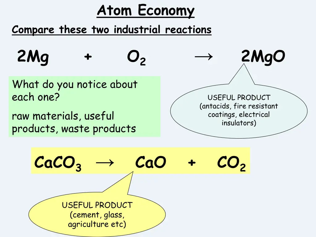 atom economy 2