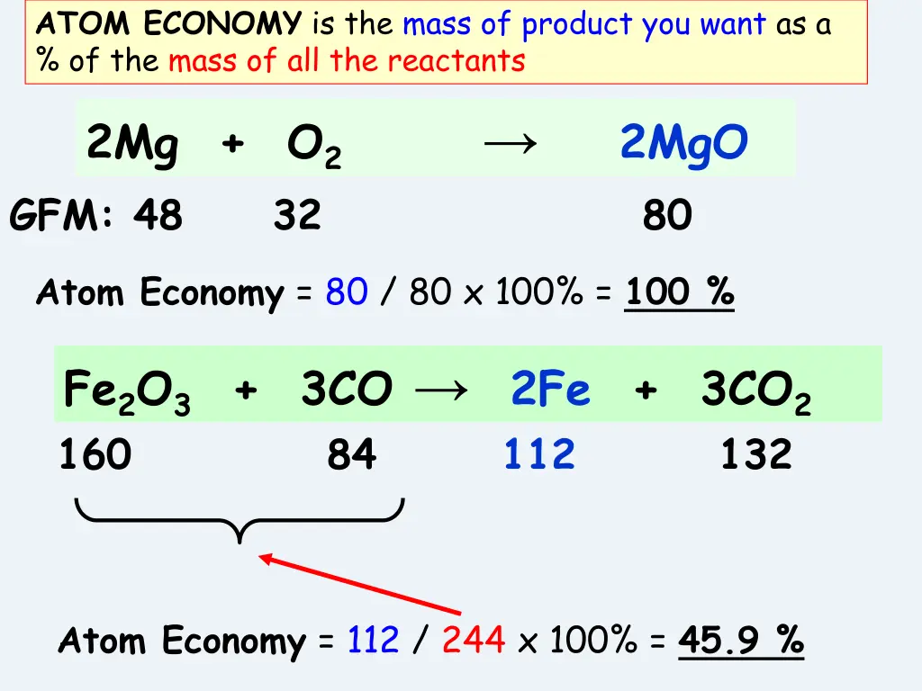 atom economy is the mass of product you want