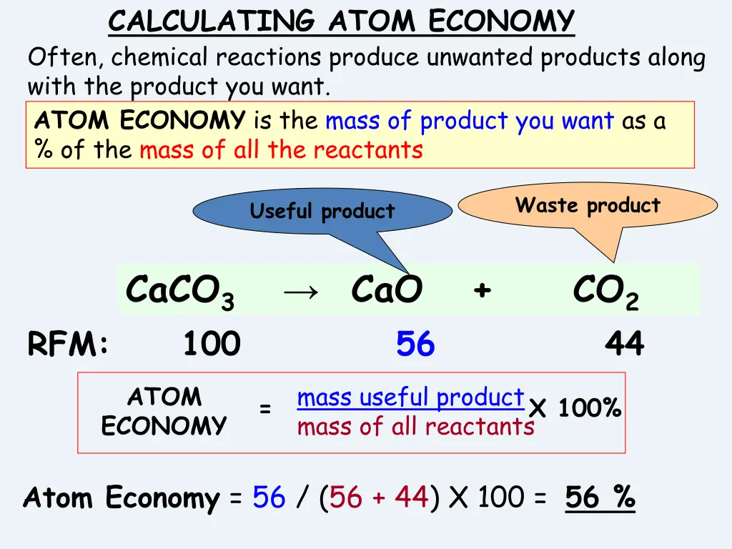 calculating atom economy often chemical reactions