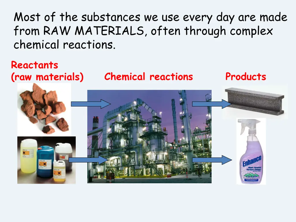 most of the substances we use every day are made