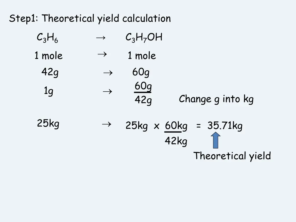 step1 theoretical yield calculation