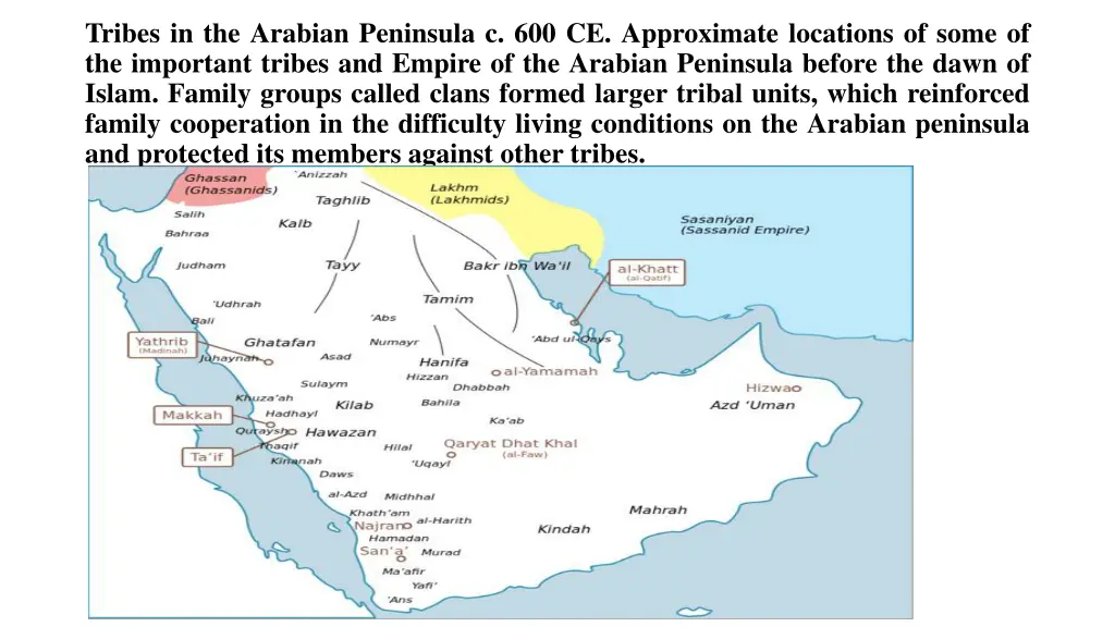 tribes in the arabian peninsula